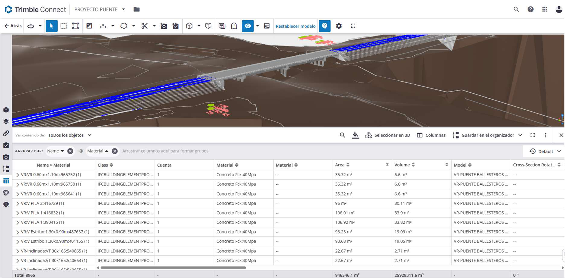 Tabla de cómputos del puente